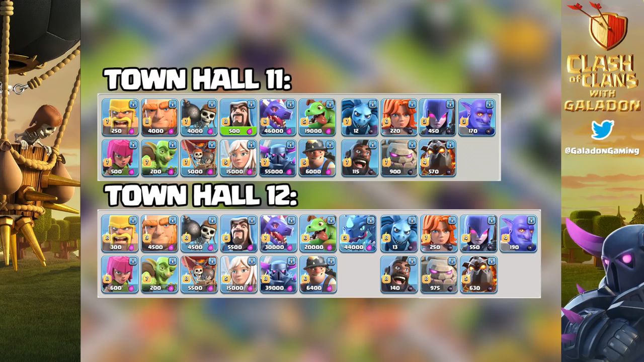 best troops to use in clash of clans town hall 12