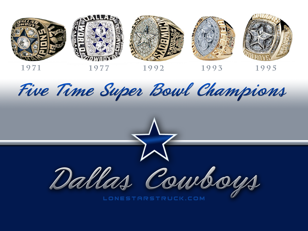 Dallas Cowboys Pictures Cowboys Dallas Theme Background 1024x768 Wallpaper Teahubio