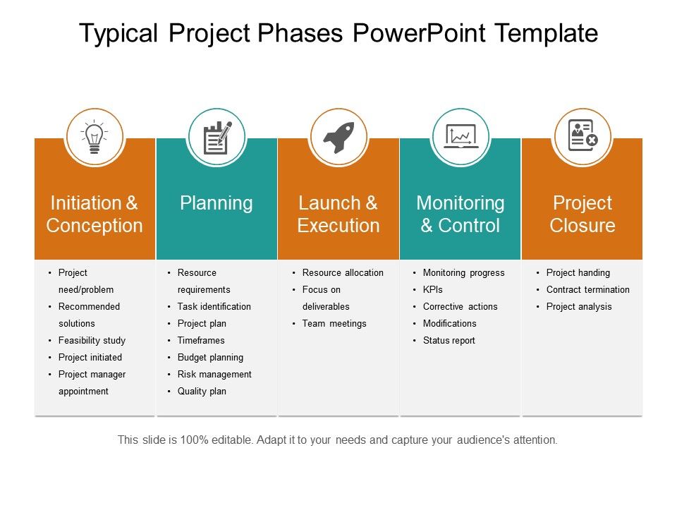 Project stages. Project phases. Project Management Stages. Project delivery phases. Project for POWERPOINT.