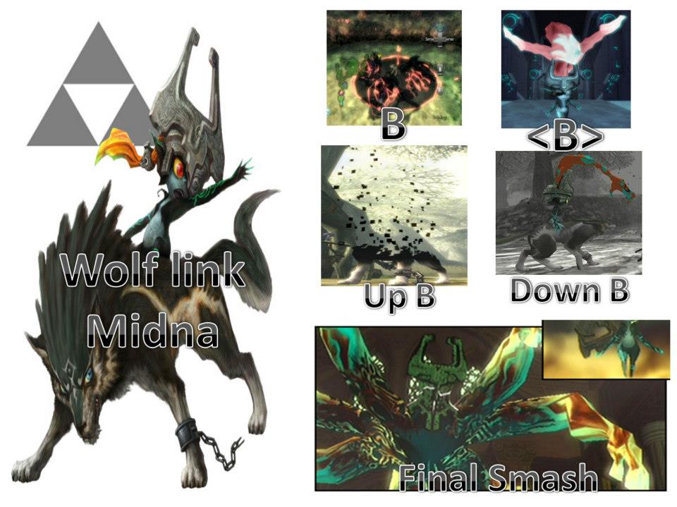 Wolf Link & Midna Possible Moveset - Illustration - HD Wallpaper 