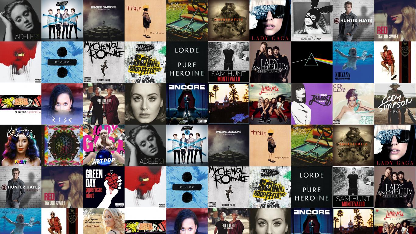 Twenty One Pilots « Tiled Desktop Wallpaper - Blink 182 And Katy Perry ...