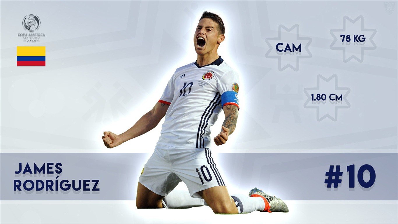 James Rodriguez Copa America 16 Player Wallpaper16 Ipad Wallpaper James Rodriguez 1366x768 Wallpaper Teahub Io