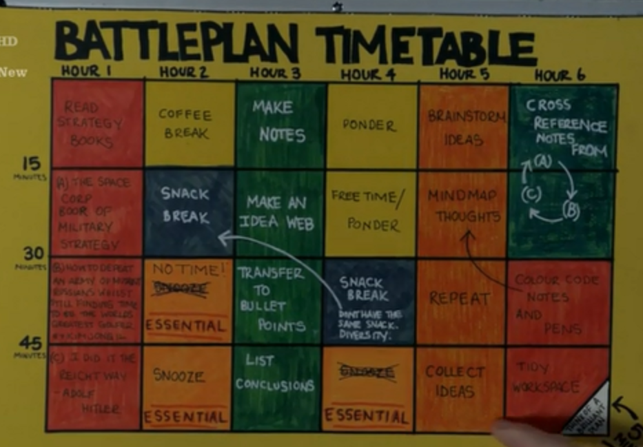 Battleplan Timetable - Battle Plan - HD Wallpaper 