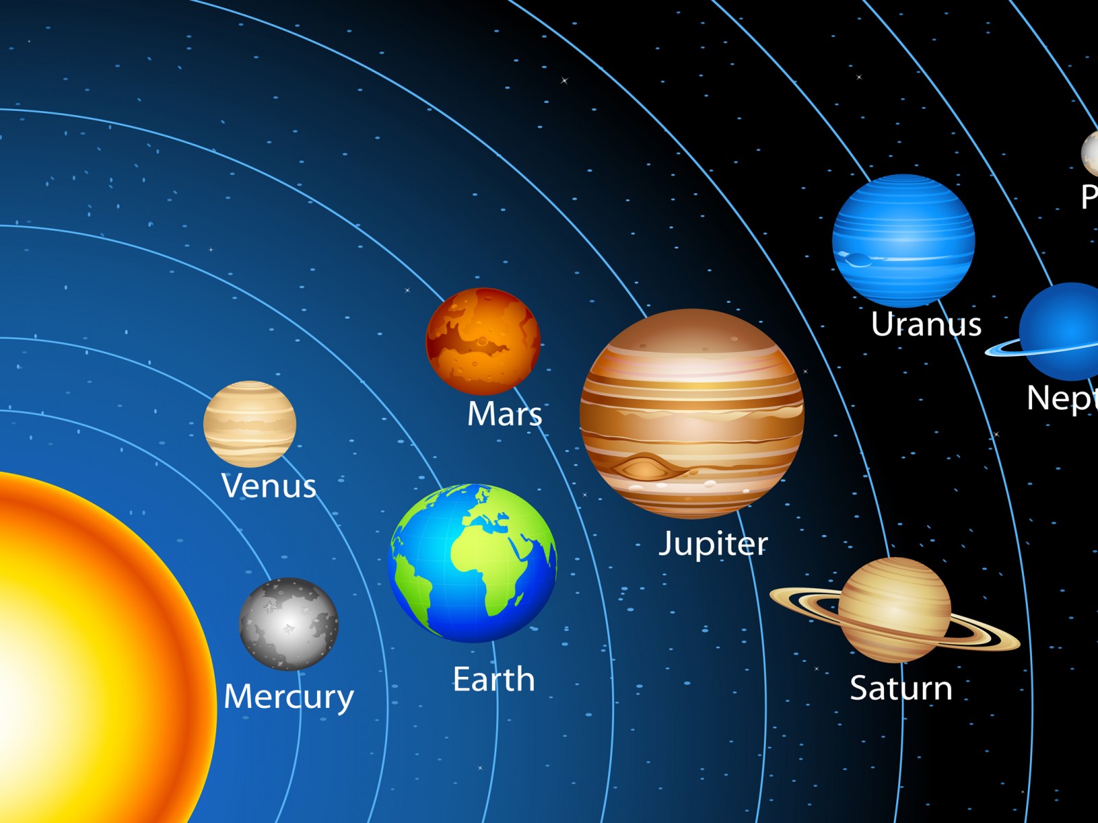 Solar System Images Hd Download - 1600x1200 Wallpaper - teahub.io